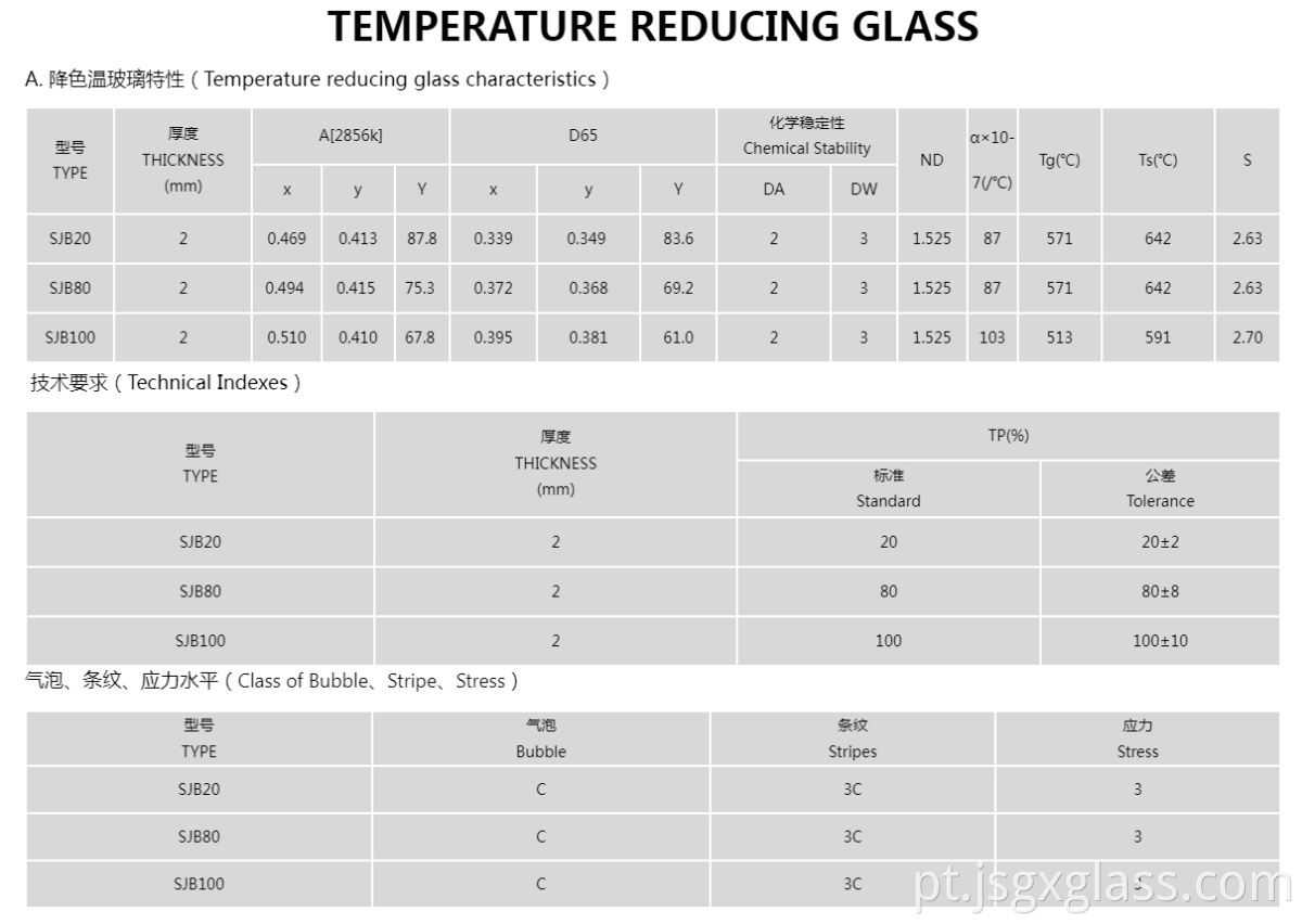 vidro redutor de temperatura 01 temperature reducing glass 01